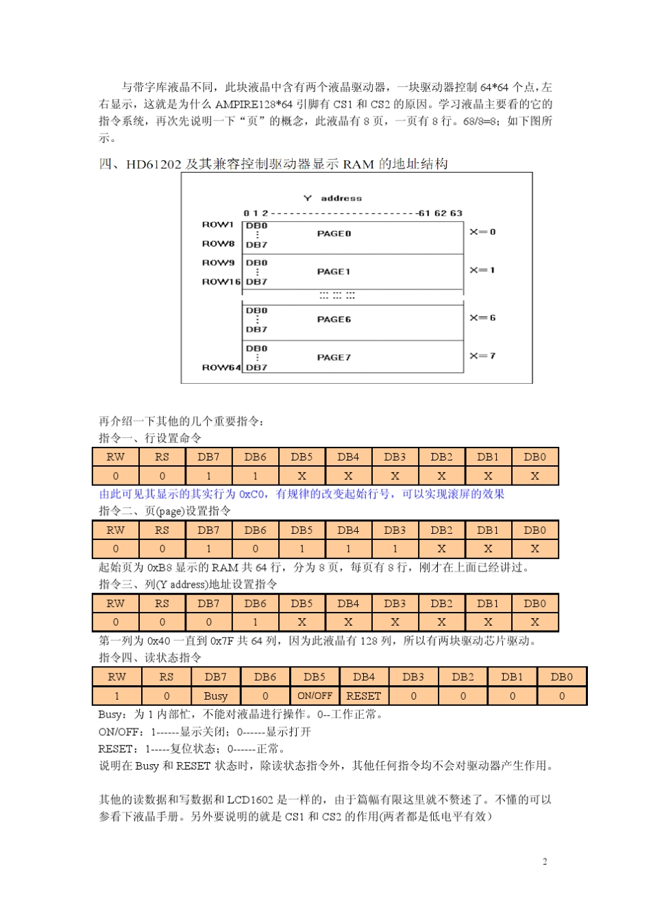 LCD12864液晶驱动编程指南_第2页