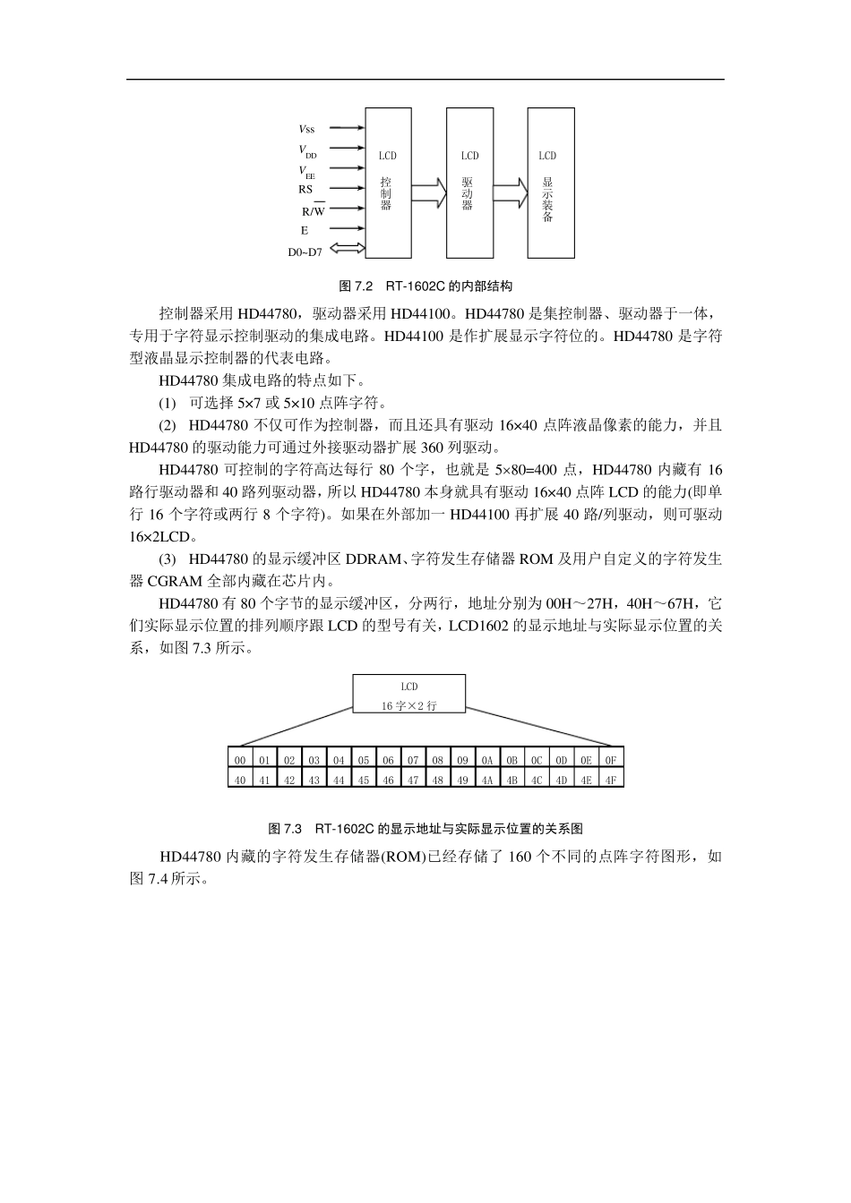 LCD1602与MCS51单片机的接口_第2页
