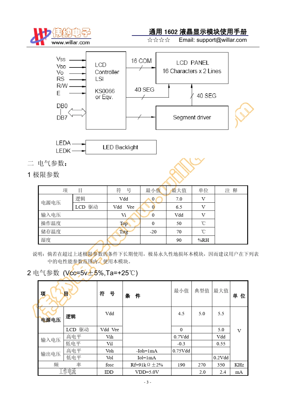 LCD1602中文资料(使用说明)_第3页