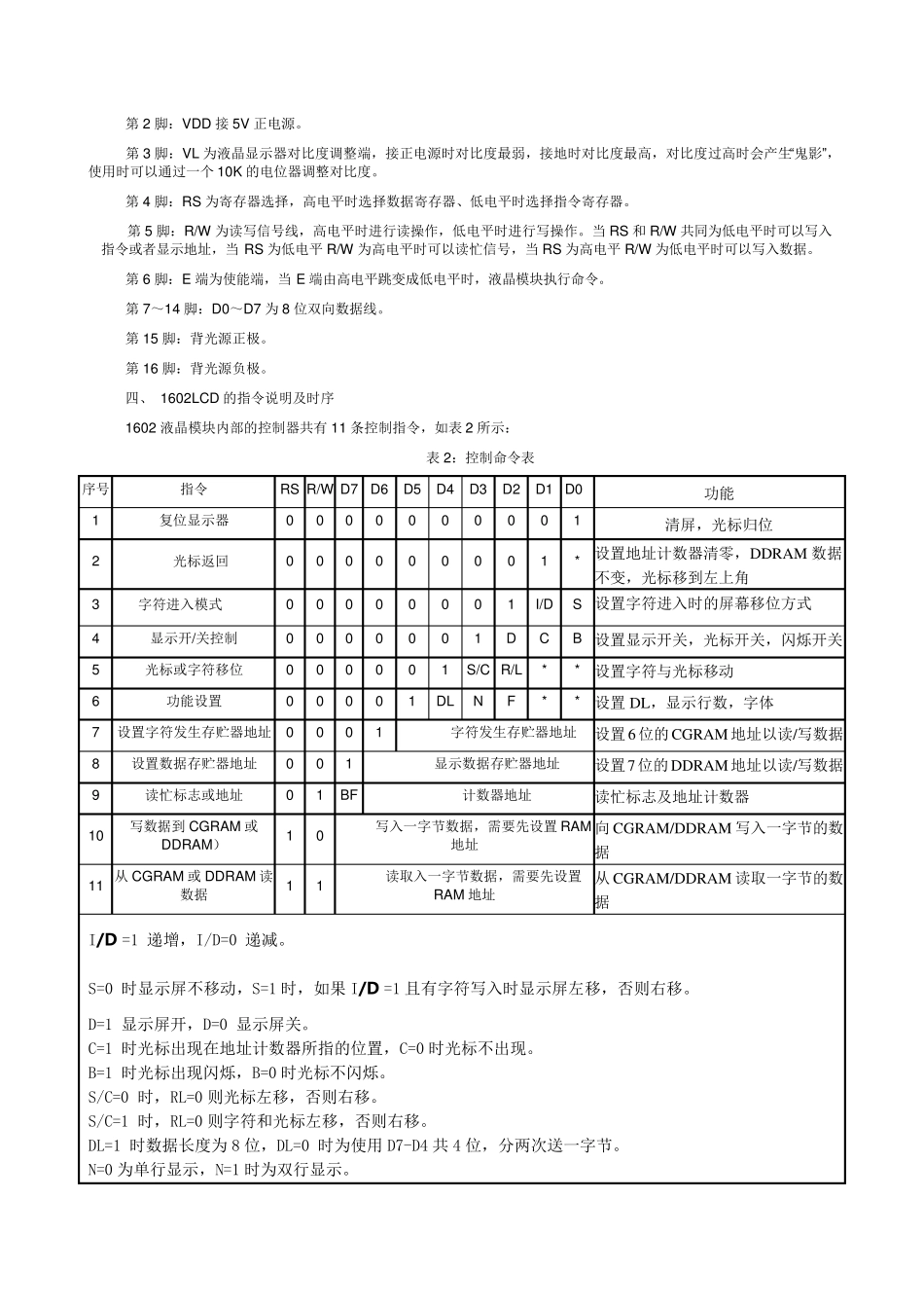 LCD1602和LM016l中文资料_第3页