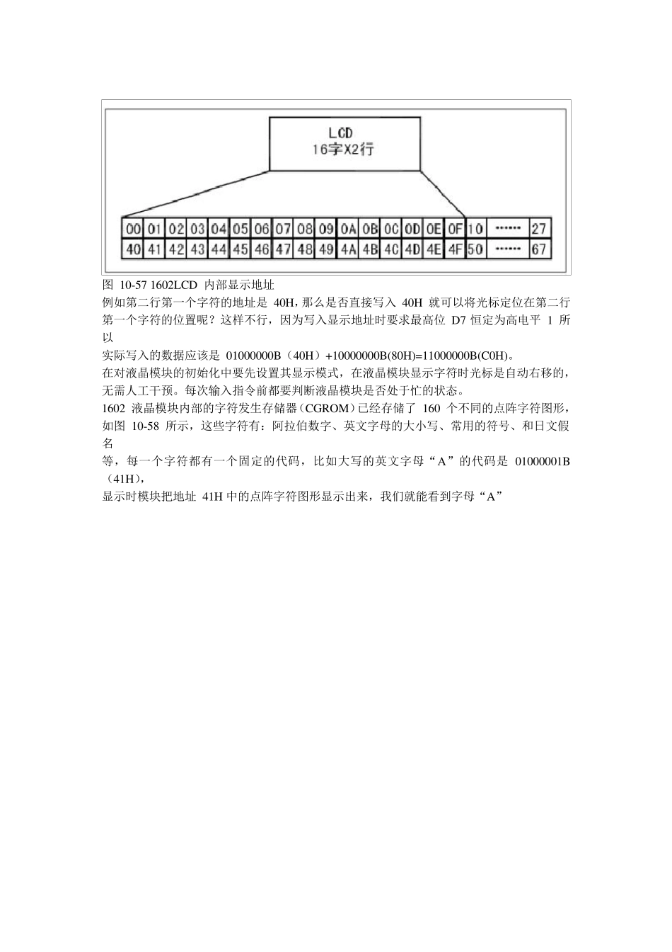 LCD1602工作原理_第3页