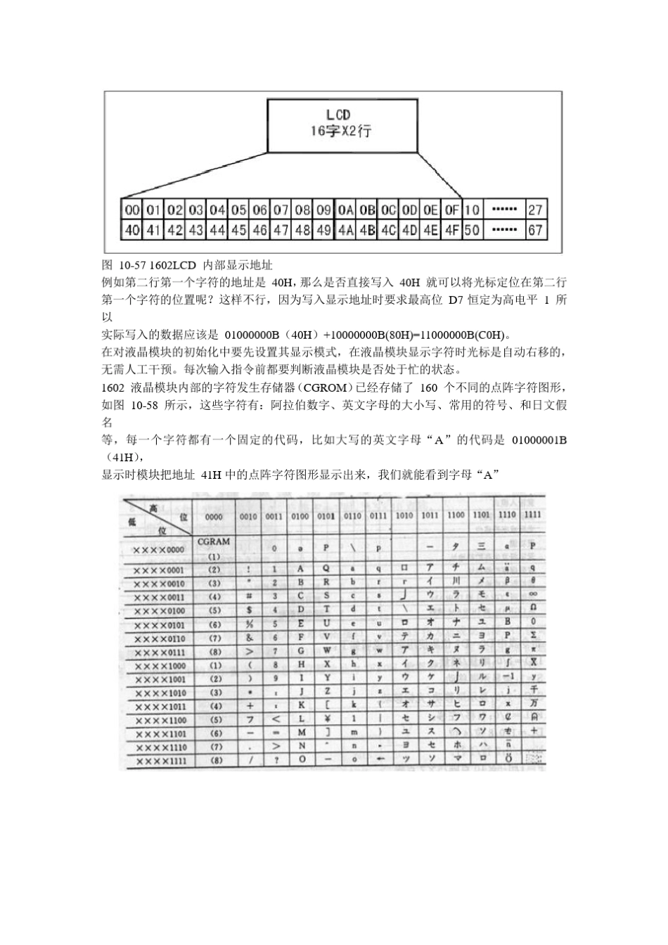LCD1602工作原理及与51单片机的接口电路_第3页
