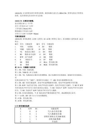 LCD1602工作原理及与51单片机的接口电路