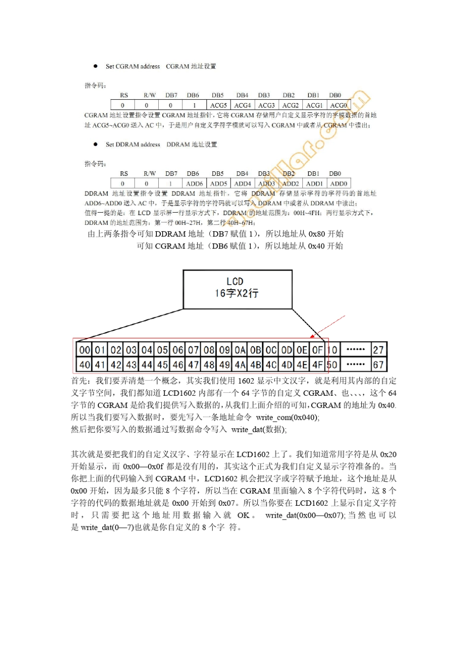 LCD1602显示汉字详解_第2页