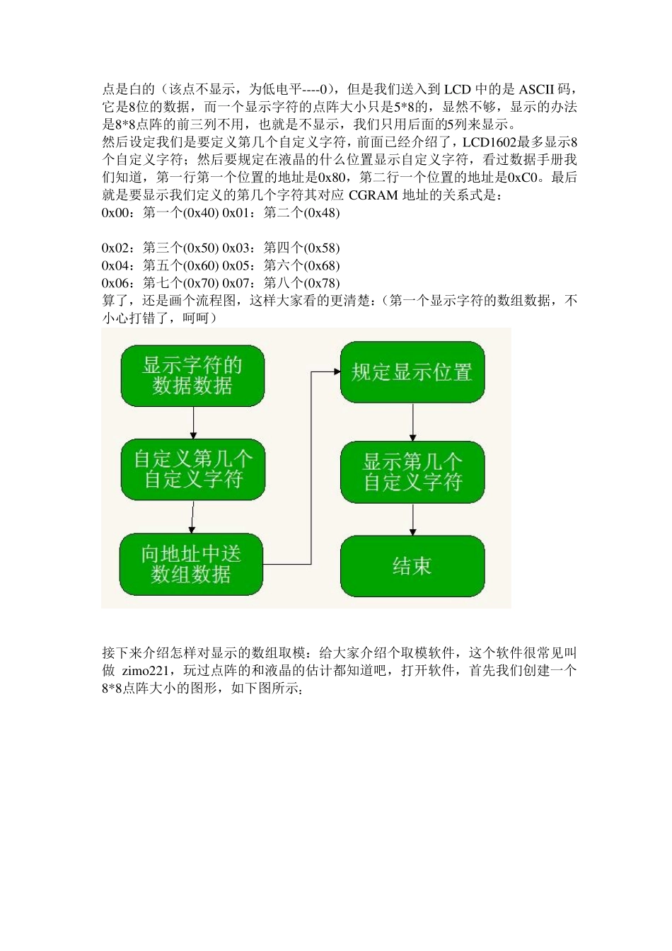 LCD1602显示自定义字符及汉字_第3页