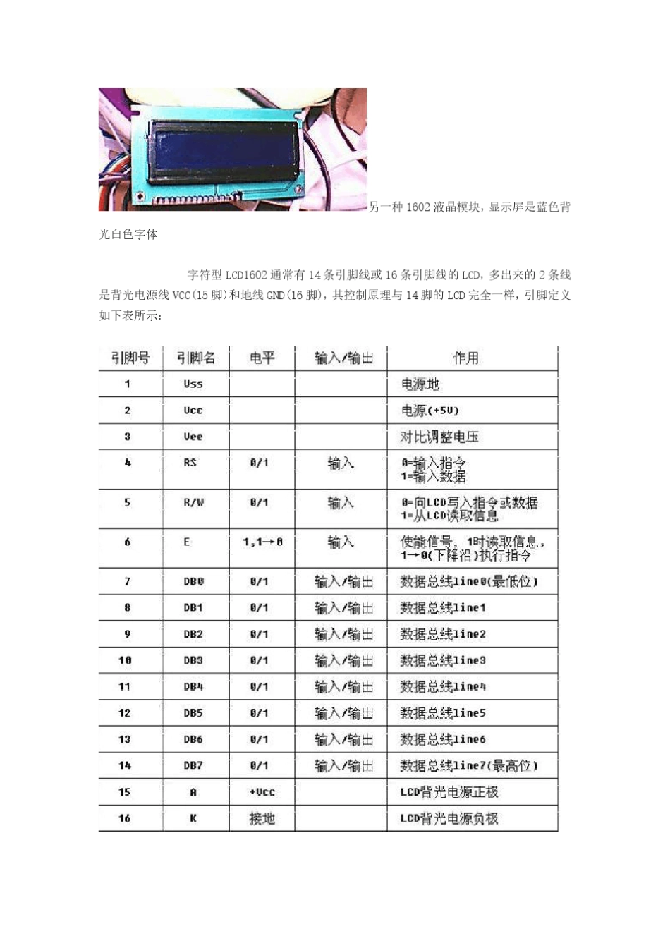 LCD1602最详细资料_第2页