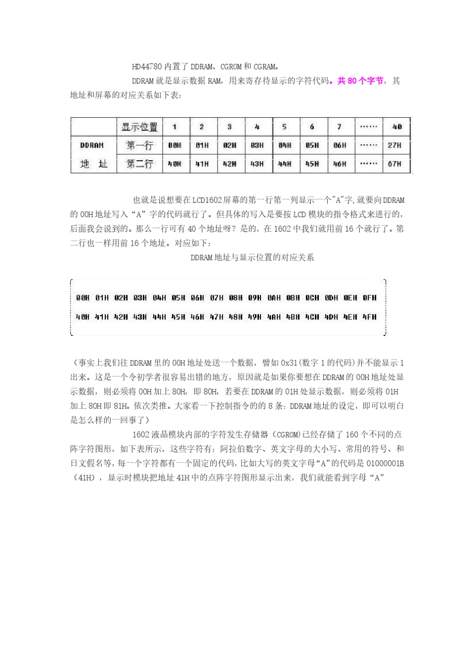 LCD1602最详细资料_第3页