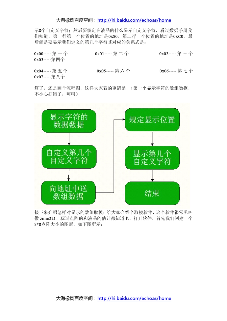 LCD1602自定义显示字符及汉字_第3页
