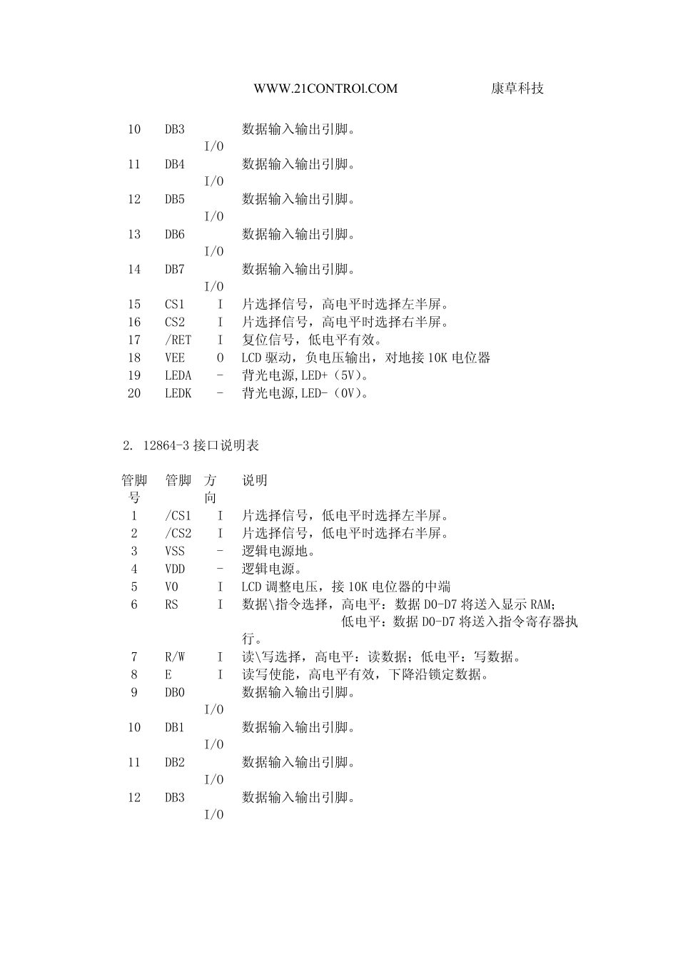 LCD使用方法_第3页
