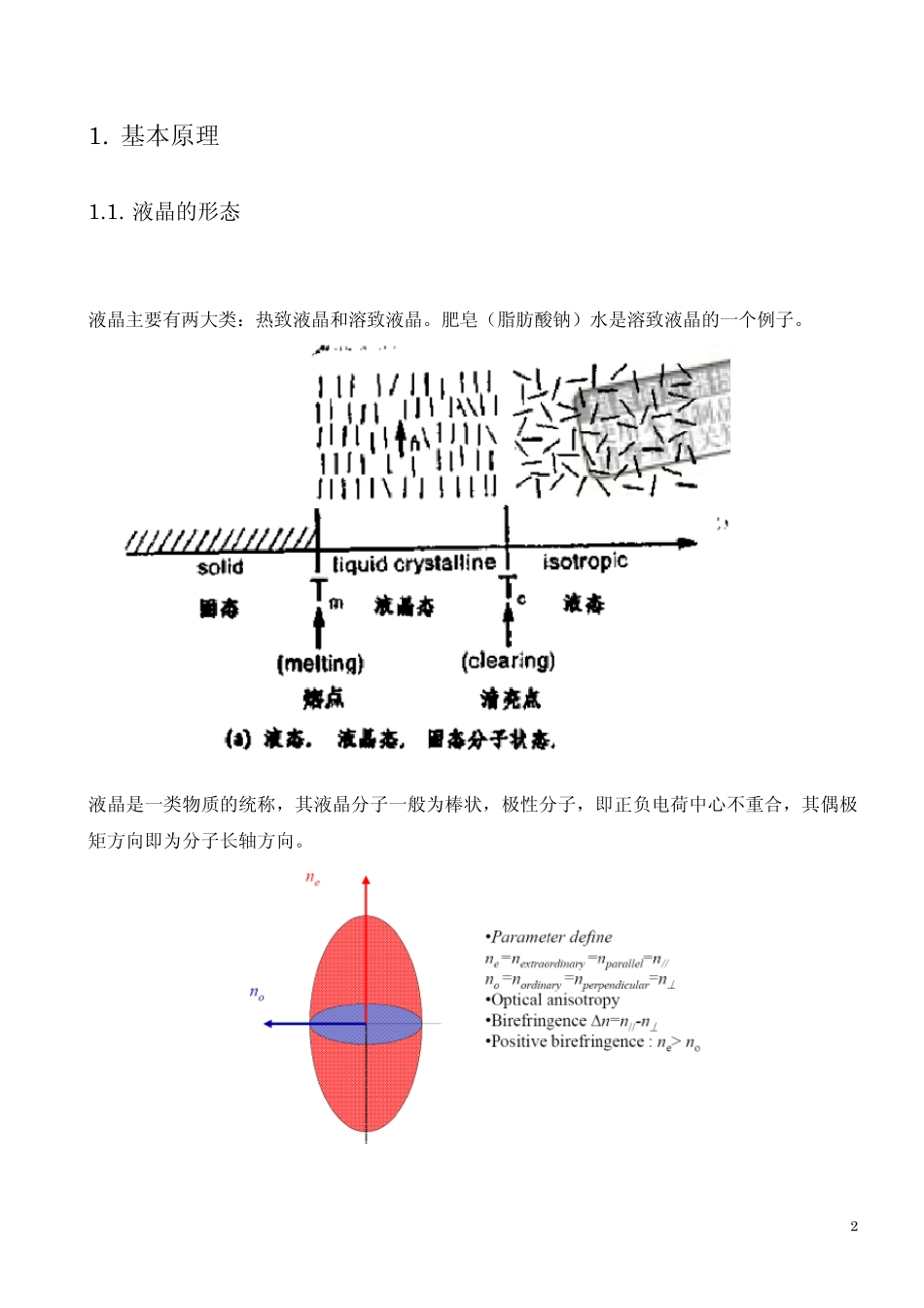 LCD介绍文档_第2页