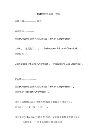 LCD原料制造商一览表