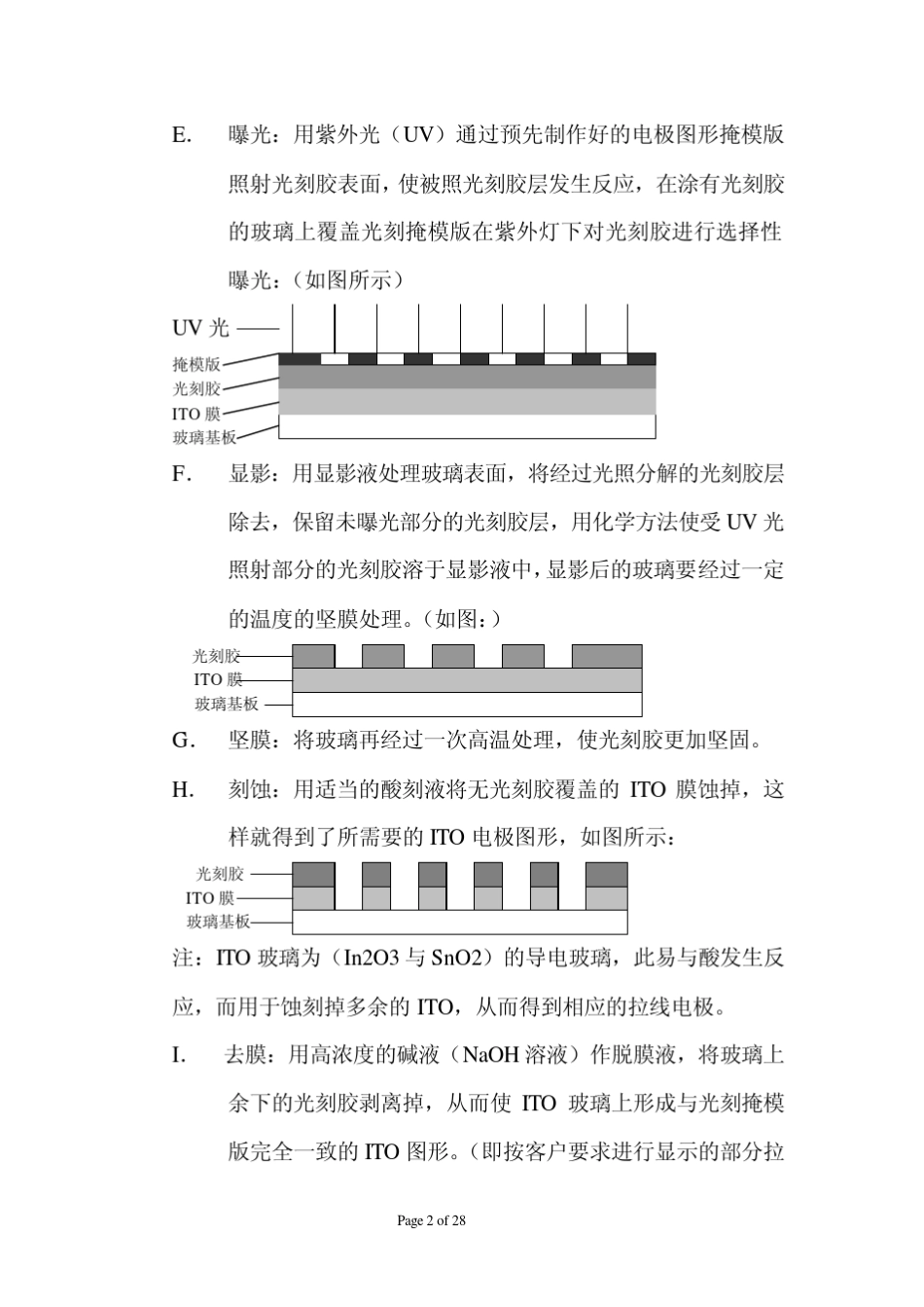LCD前后工序资料_入门教材_第2页