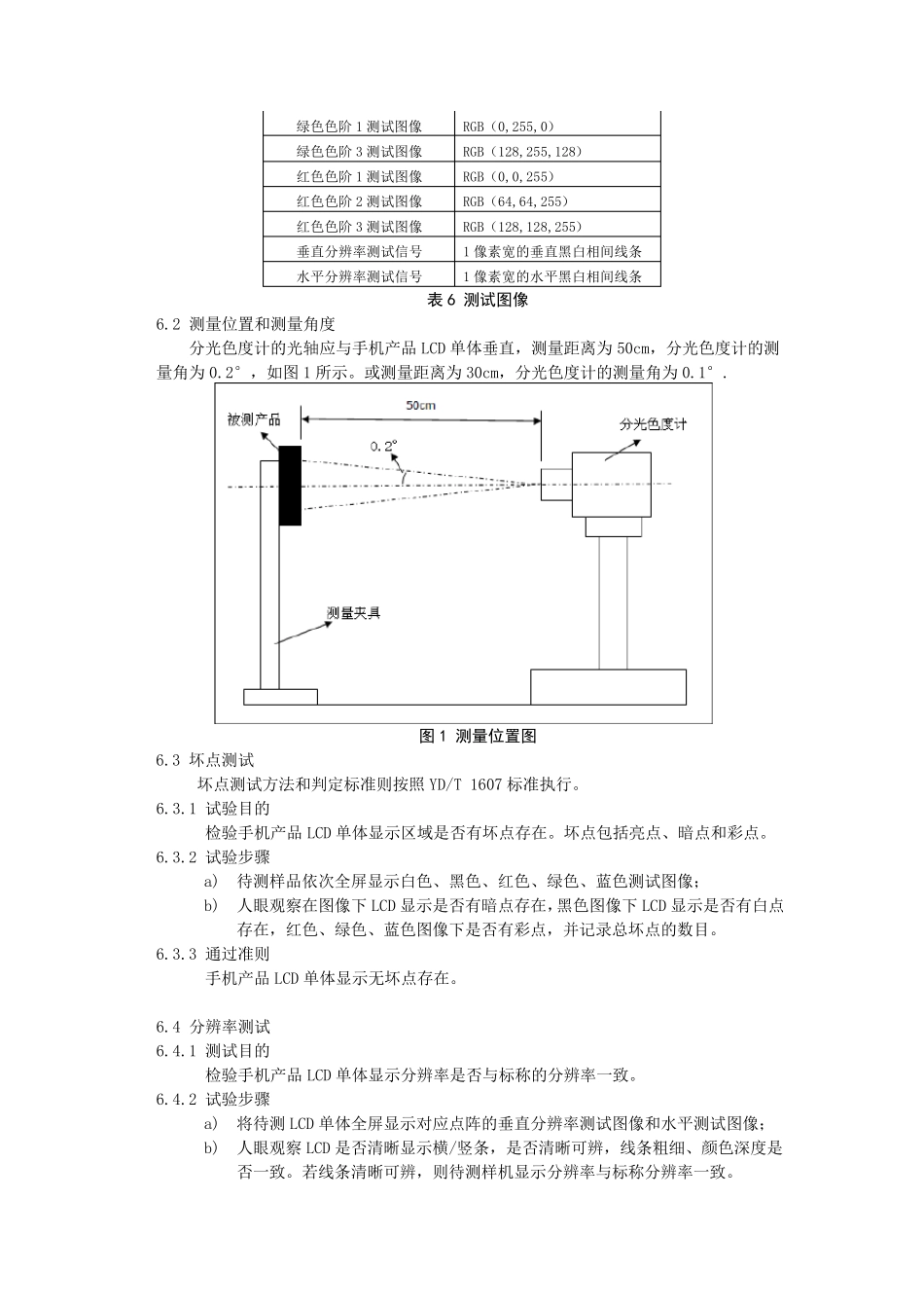 LCD性能测试规范_第3页