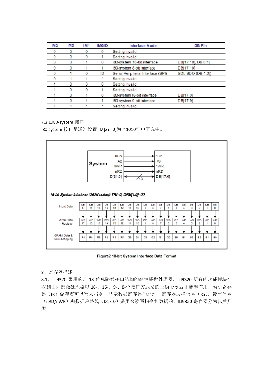 LCD控制器ILI9320中文_第2页