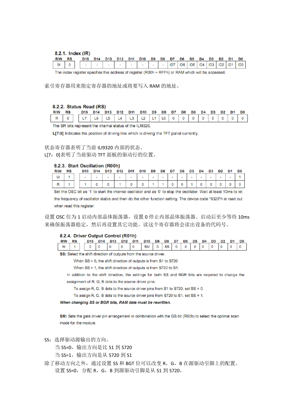 LCD控制器ILI9320中文_第3页