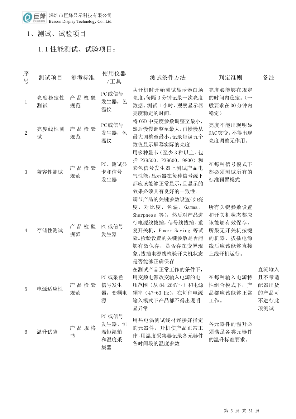 LCD显示器可靠性测试_第3页