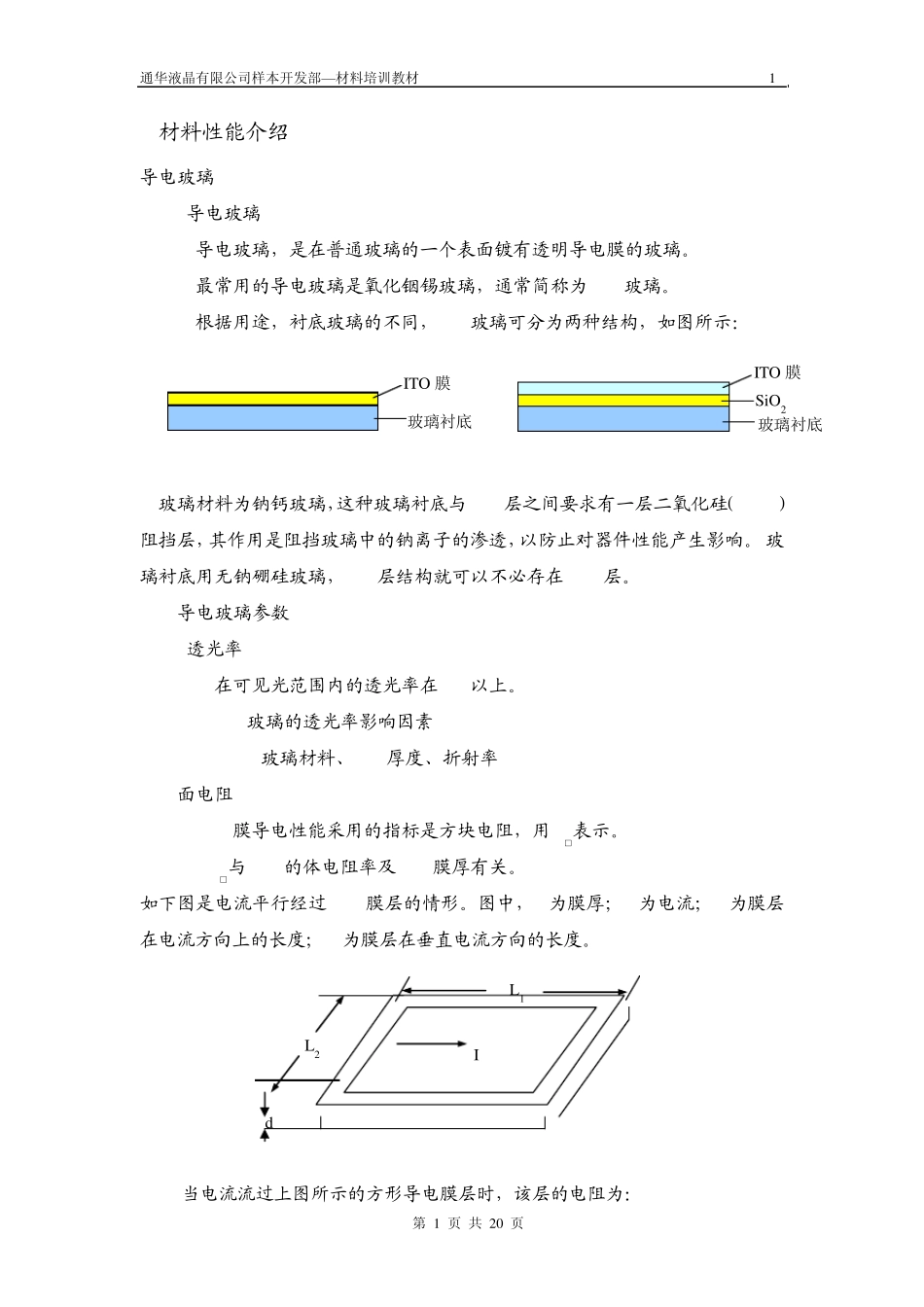 LCD材料介绍_第1页