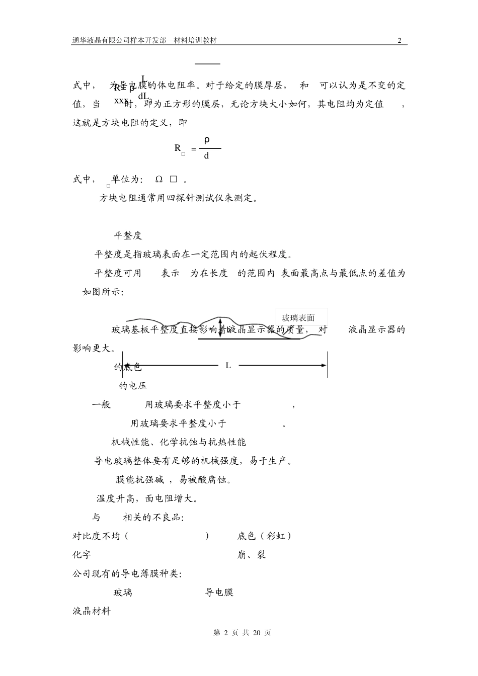 LCD材料介绍_第2页