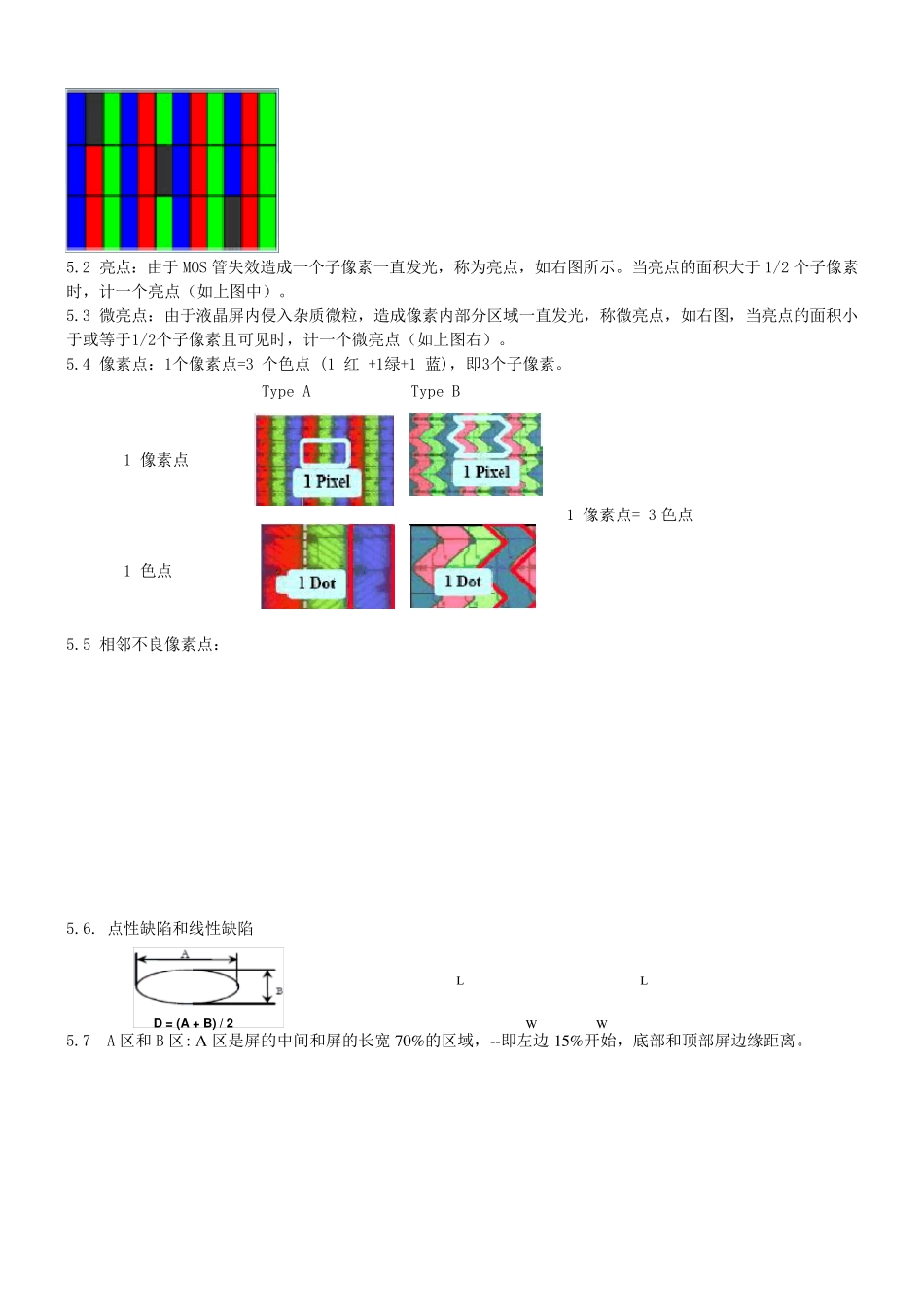 LCD检验标准_第2页