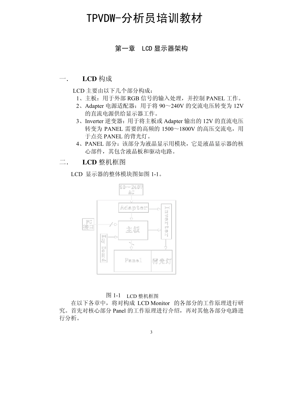 LCD液晶显示器原理讲解_第1页
