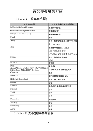 LCD英文专有名词