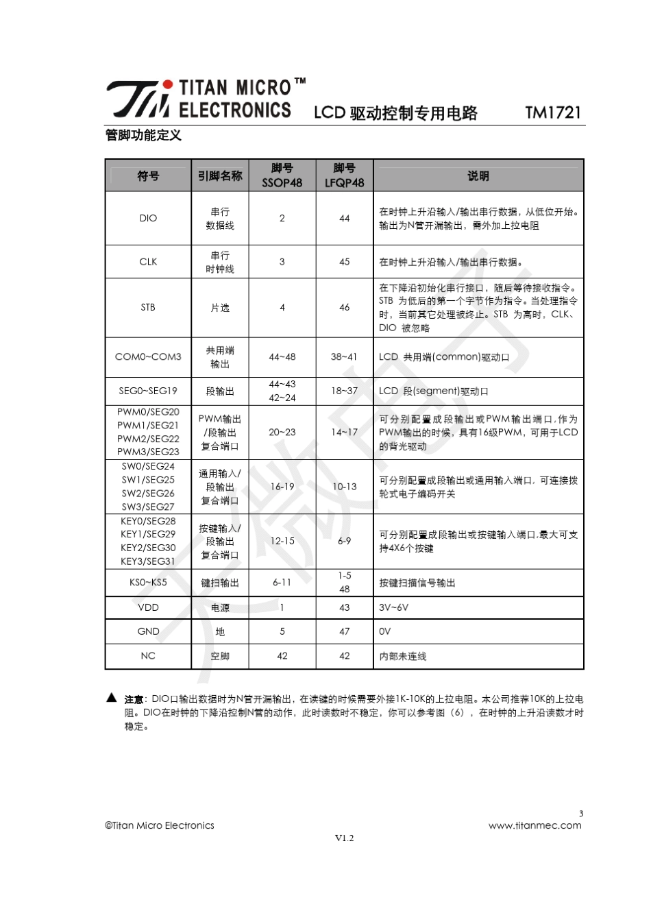 LCD驱动_TM1721_datasheet_第3页
