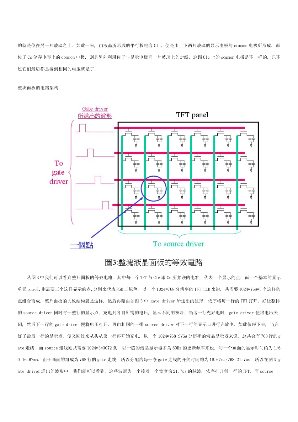 LCD驱动原理_第3页
