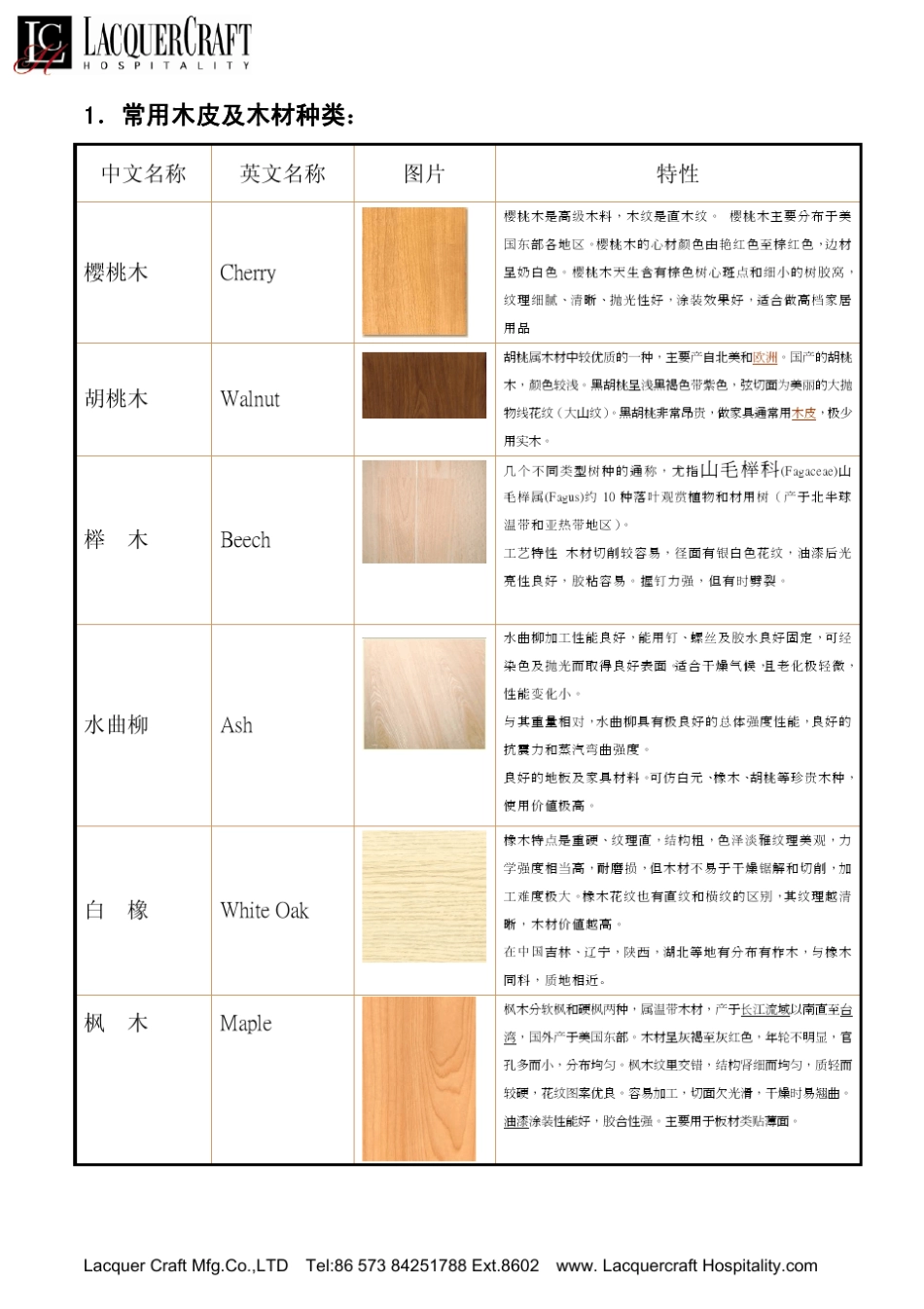 LCH酒店家具技术标准_第3页