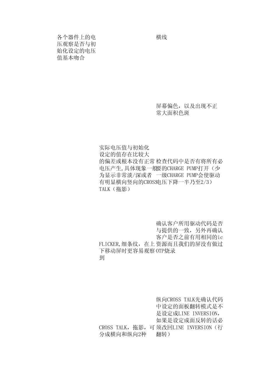 LCM客户端问题调试(2009年)总结_第2页