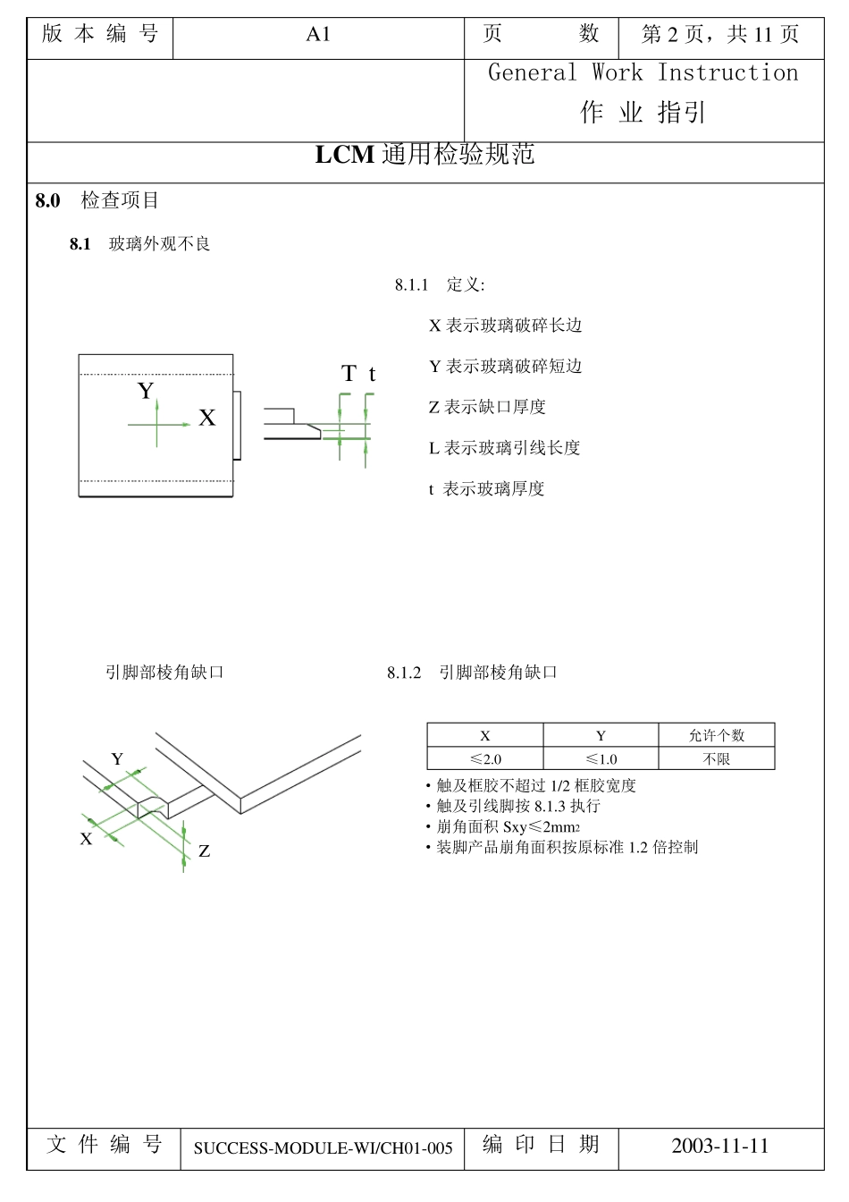 LCM检验规范_第3页