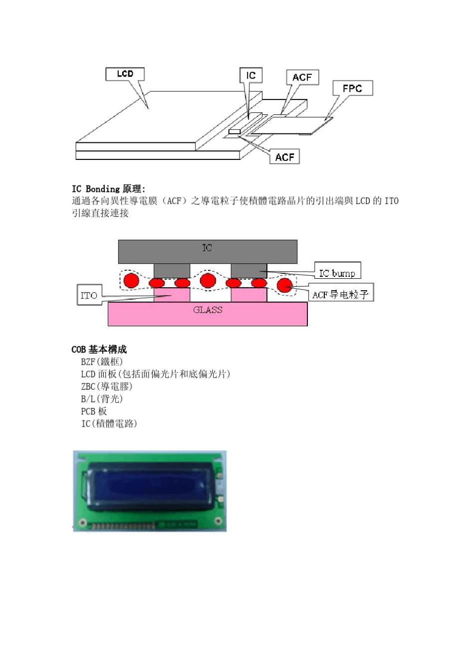LCM模组定义_第2页