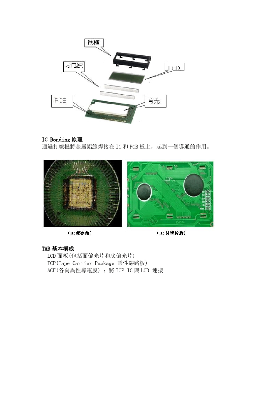 LCM模组定义_第3页