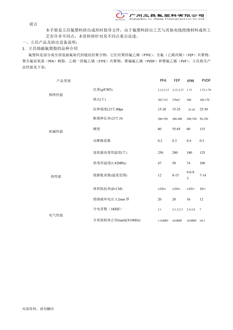 lc氟塑料挤出工艺技术_第2页
