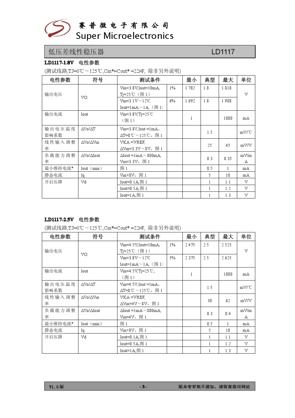 LD1117中文资料_第3页