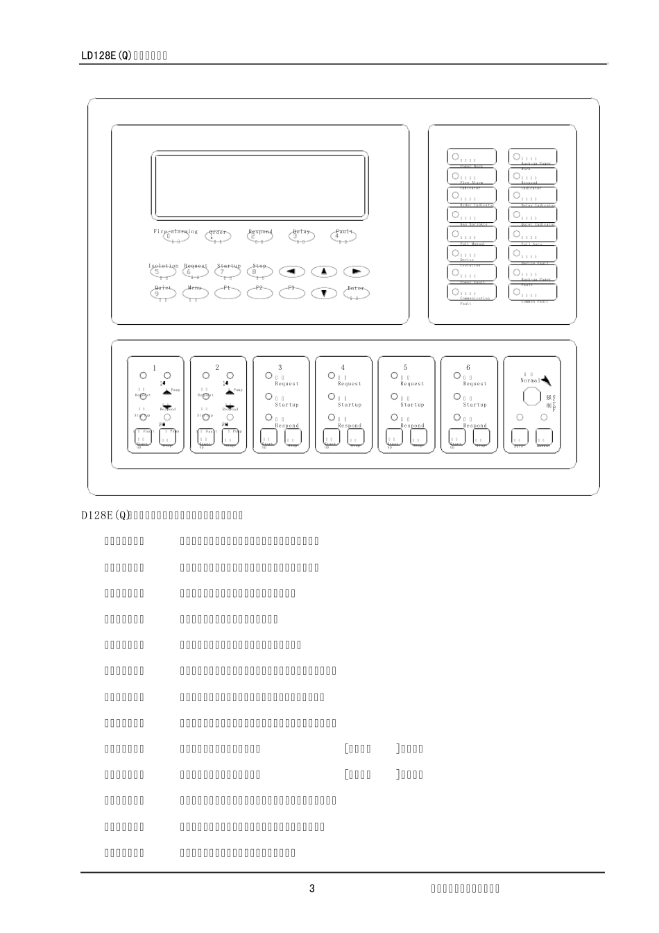 LD128E(Q)使用说明书_第3页
