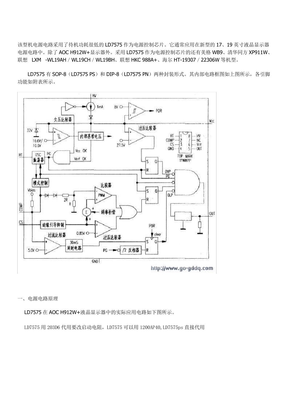 LD7575PS应用以及厂家显示器电源IC代换_第1页