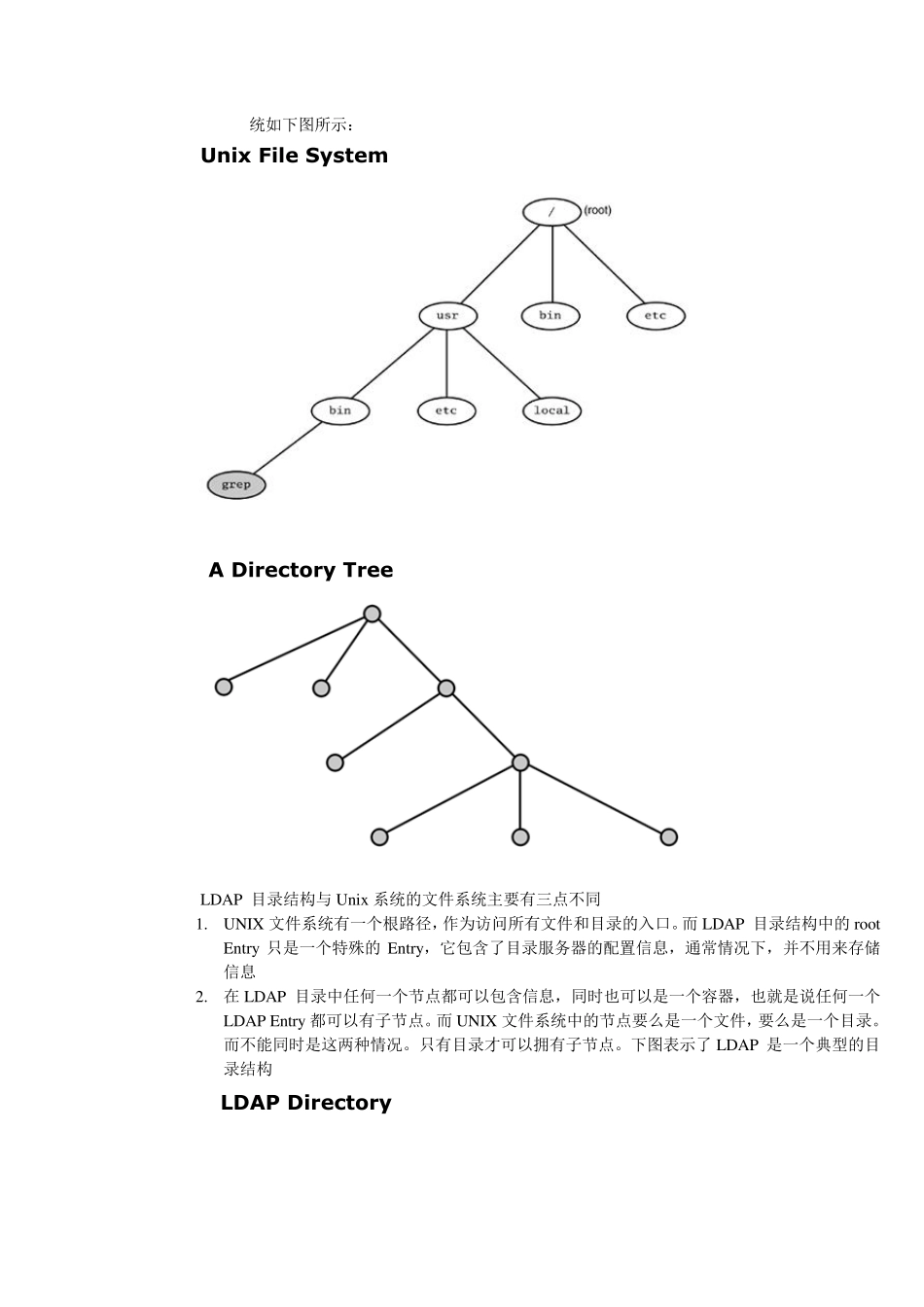 LDAP中文学习手册_第3页