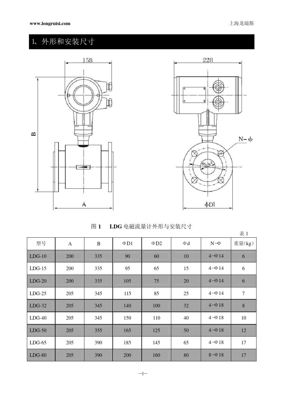 LDG电磁流量计_第3页