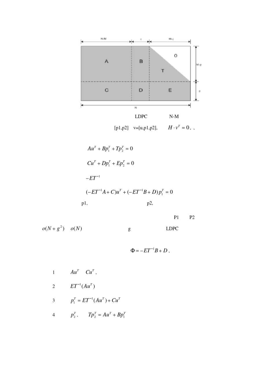 LDPC码的原理与介绍_第2页