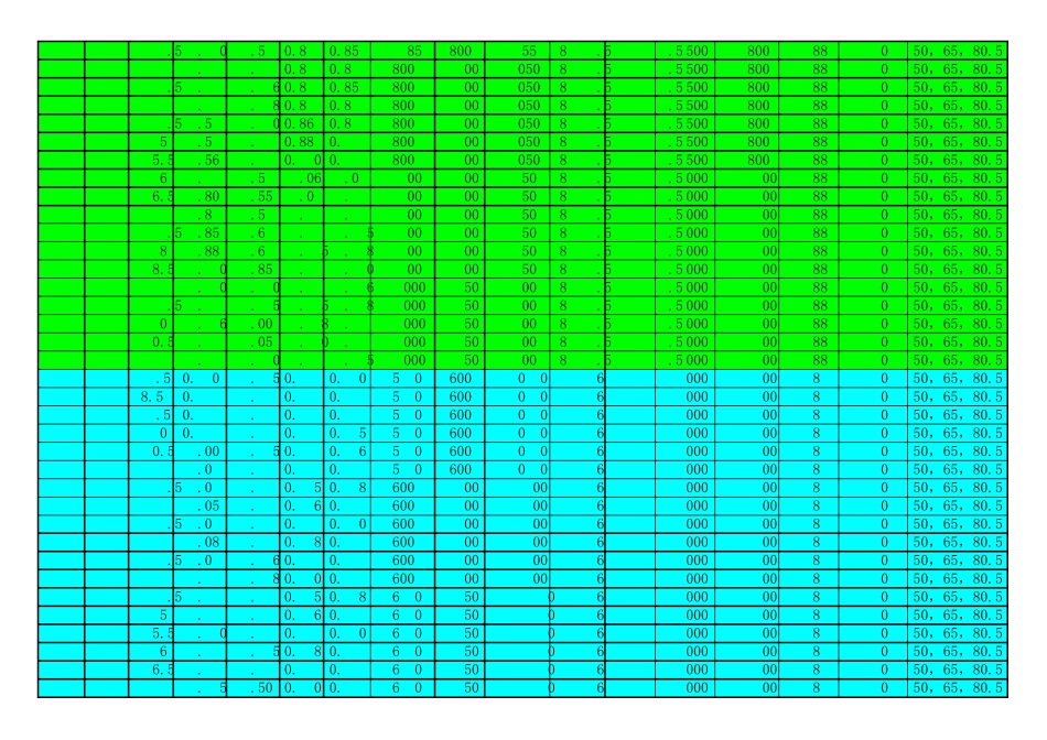 LD型电动单梁起重机(120t)参数_第3页