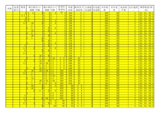 LD型电动单梁起重机(120t)参数