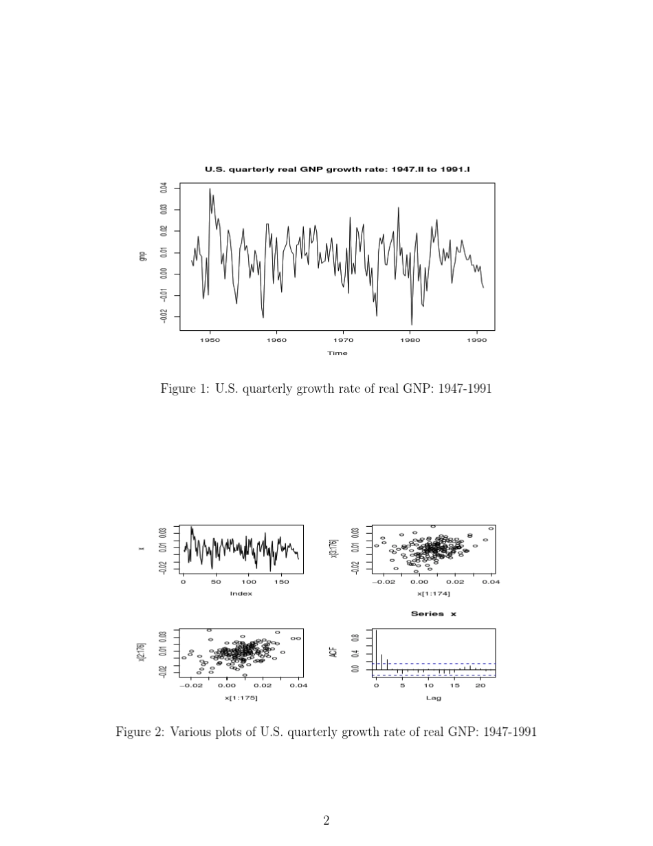 lec213经典教材《金融时间序列分析》RueyS.Tsay英文第三版高清教材以及最新2013年高清讲义_第2页
