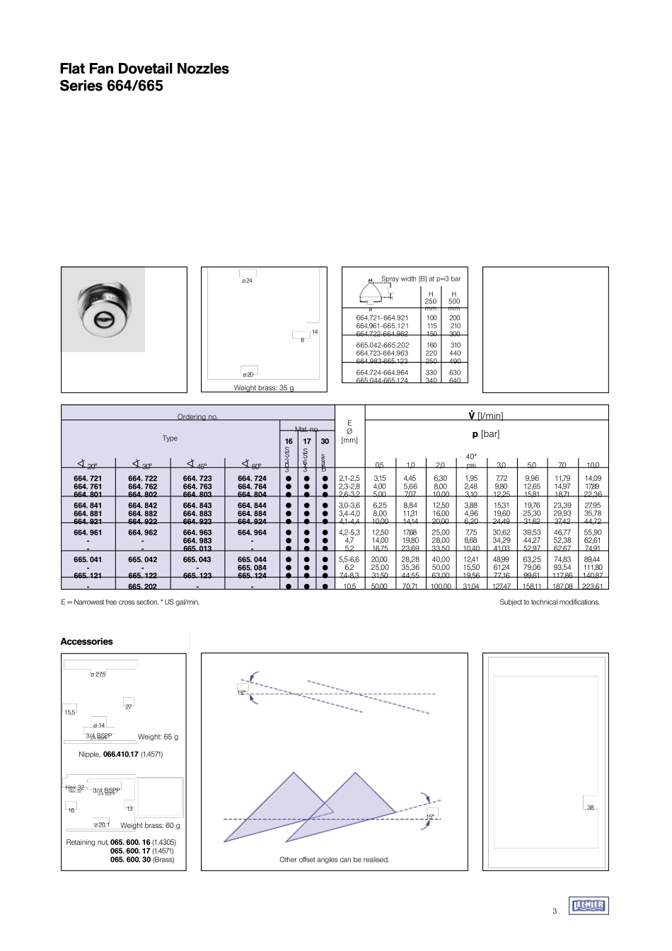 lechler喷咀样本rollcoolingRGLnozzle_第3页