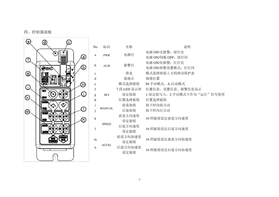LECP1系列简易型电缸控制器操作手册_第3页