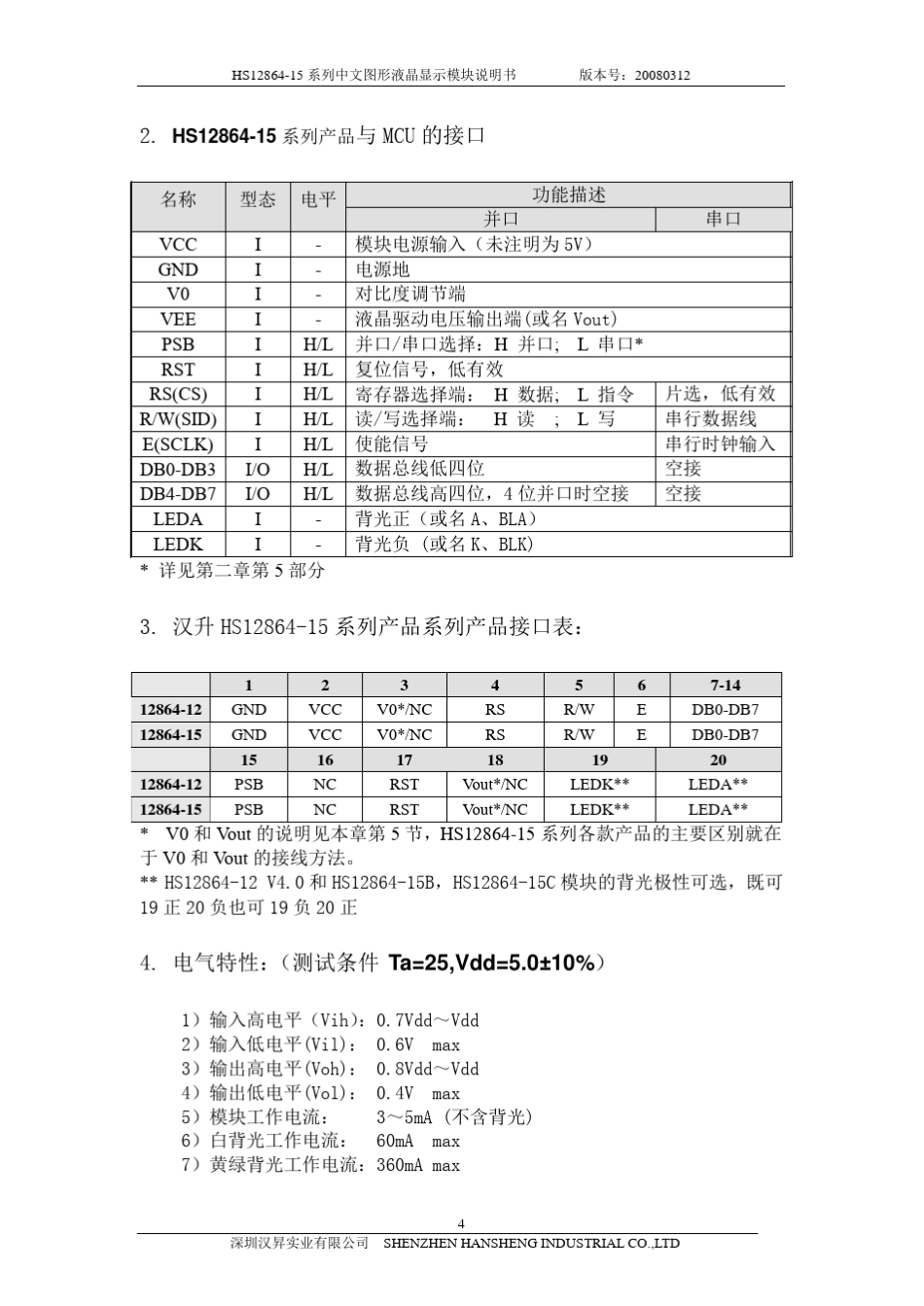 LED12864液晶中文资料HS1286415系列中文图形液晶模块说明书_第3页
