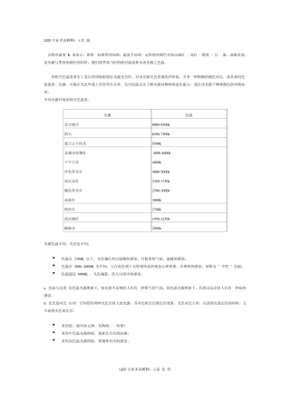 LED专业术语解释