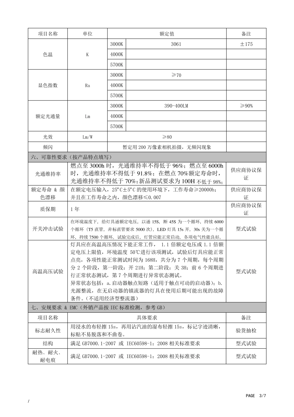LED产品技术规格书_第3页