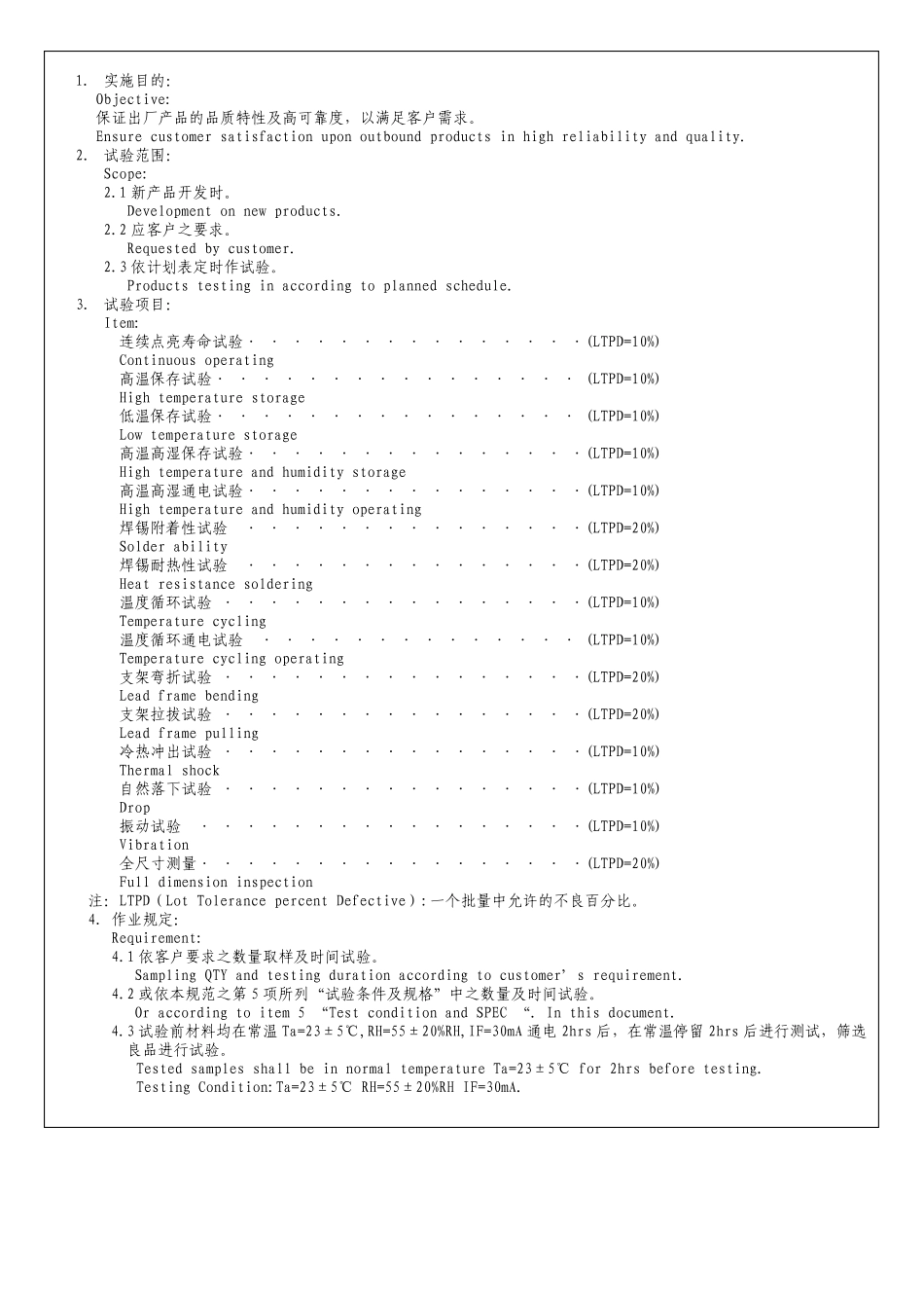 LED信赖性检验规范_第2页