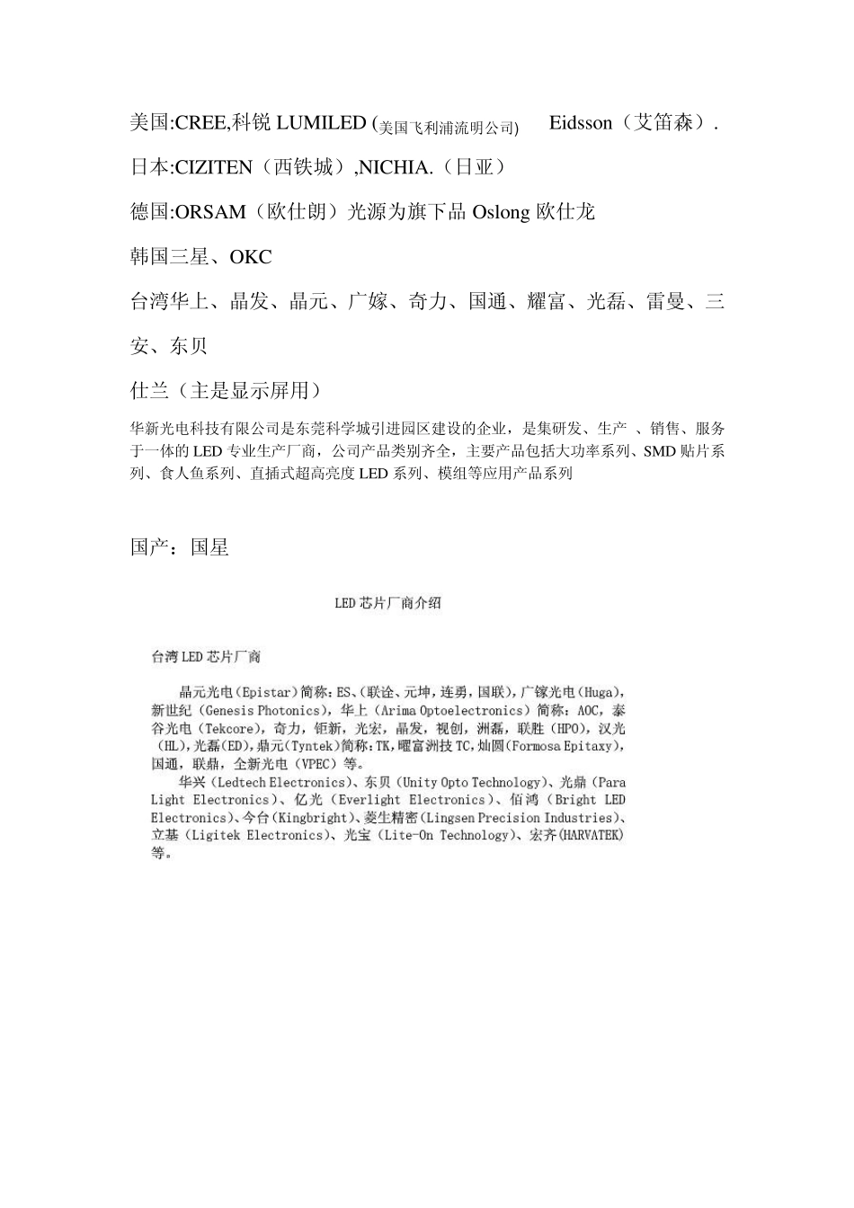 LED光源品牌_第1页