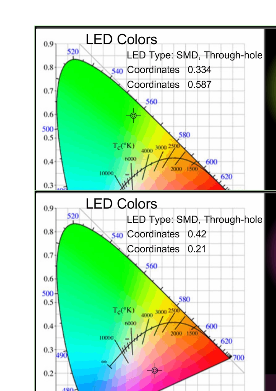 LED光谱图_第3页
